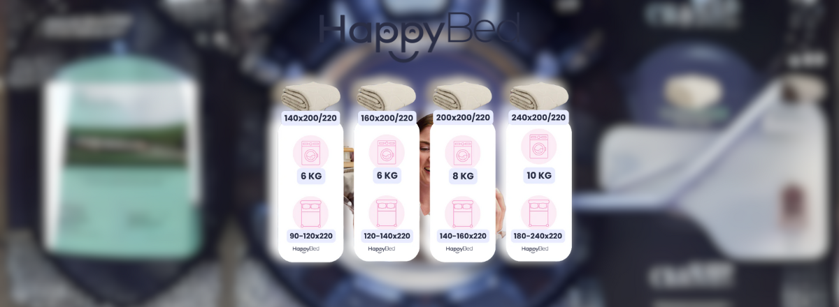 Hoe groot moet mijn wasmachine zijn om het dekbed te kunnen wassen?