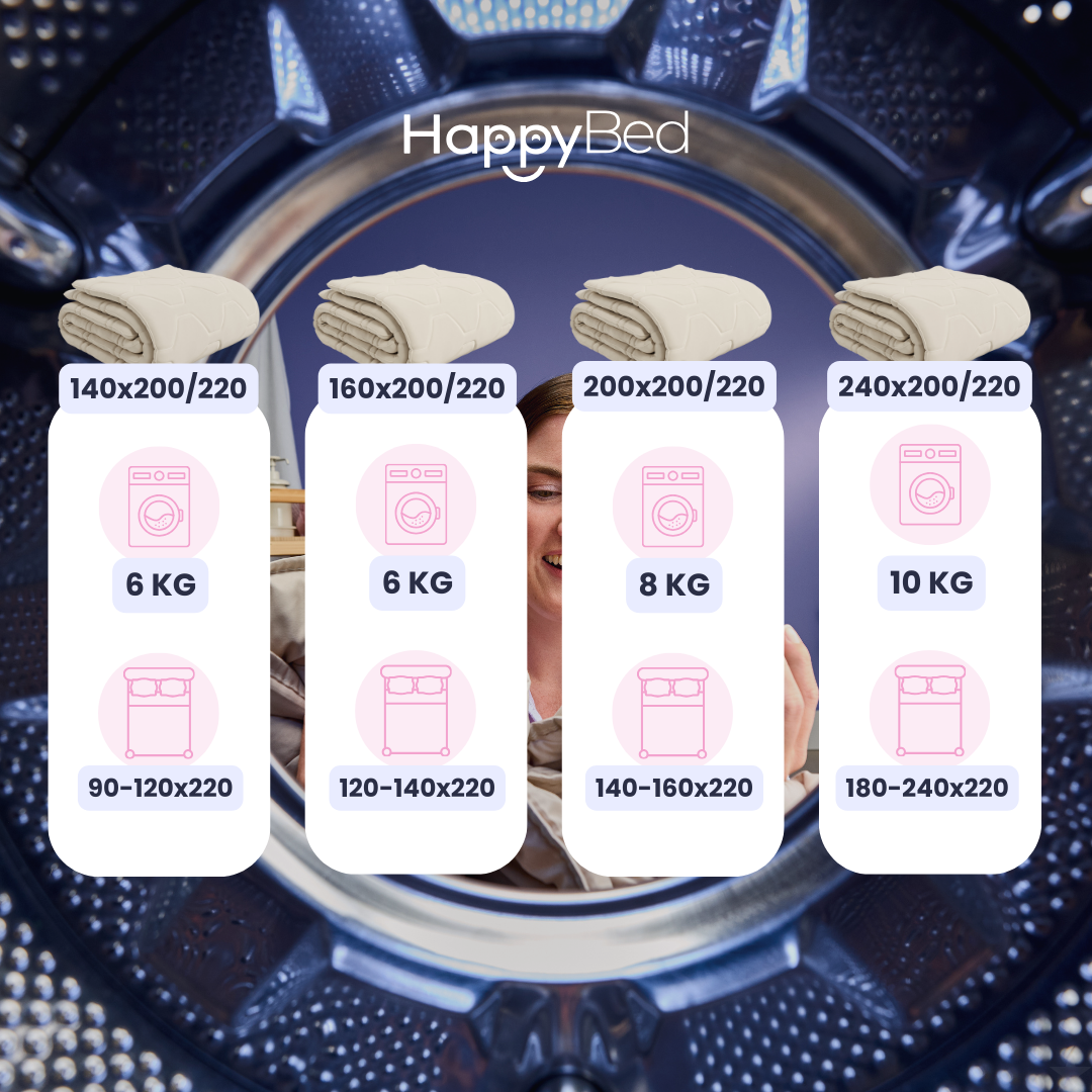 HappyBed Wafel Pink - Dekbed voor het hele jaar