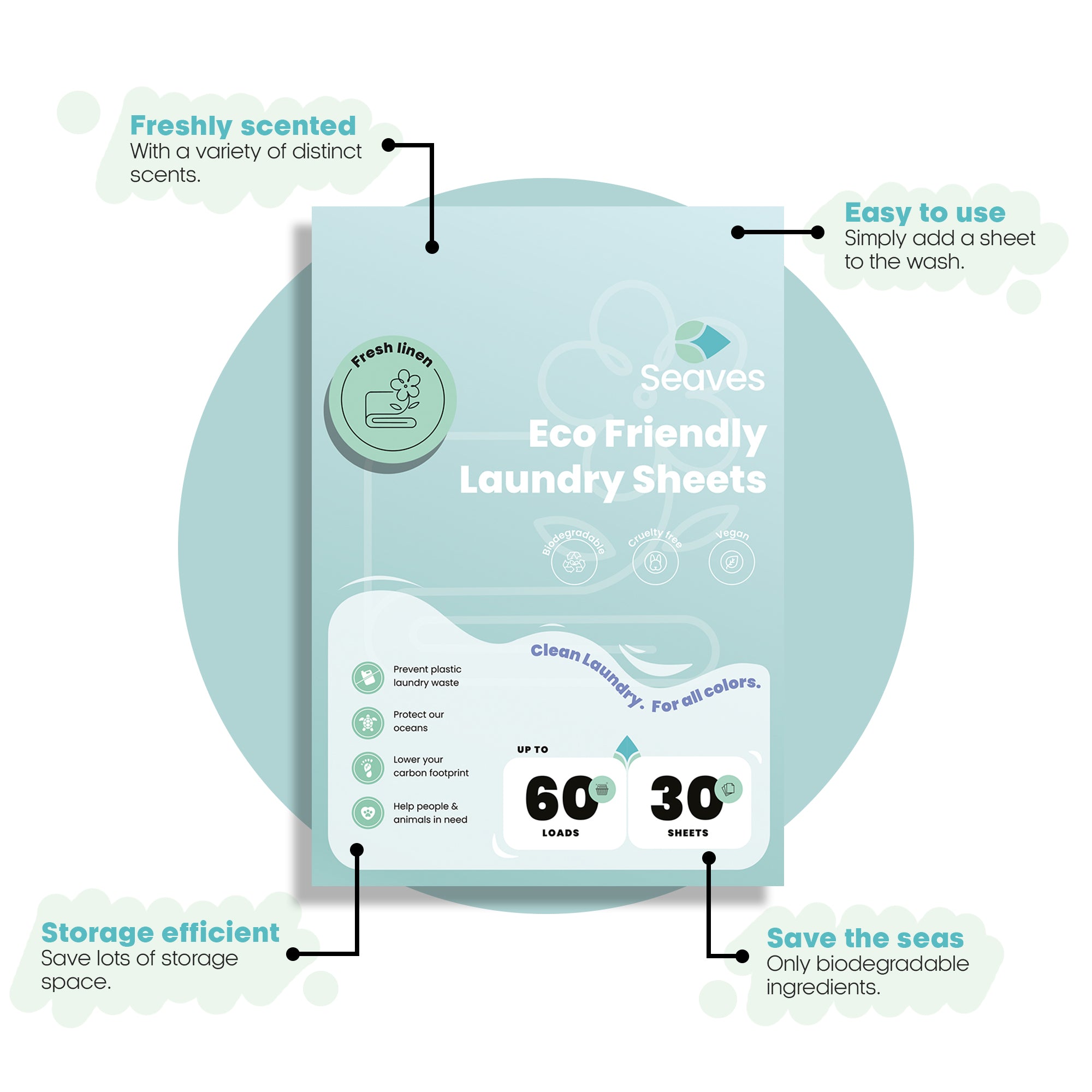 Seaves Wasstrips | Blue chimes