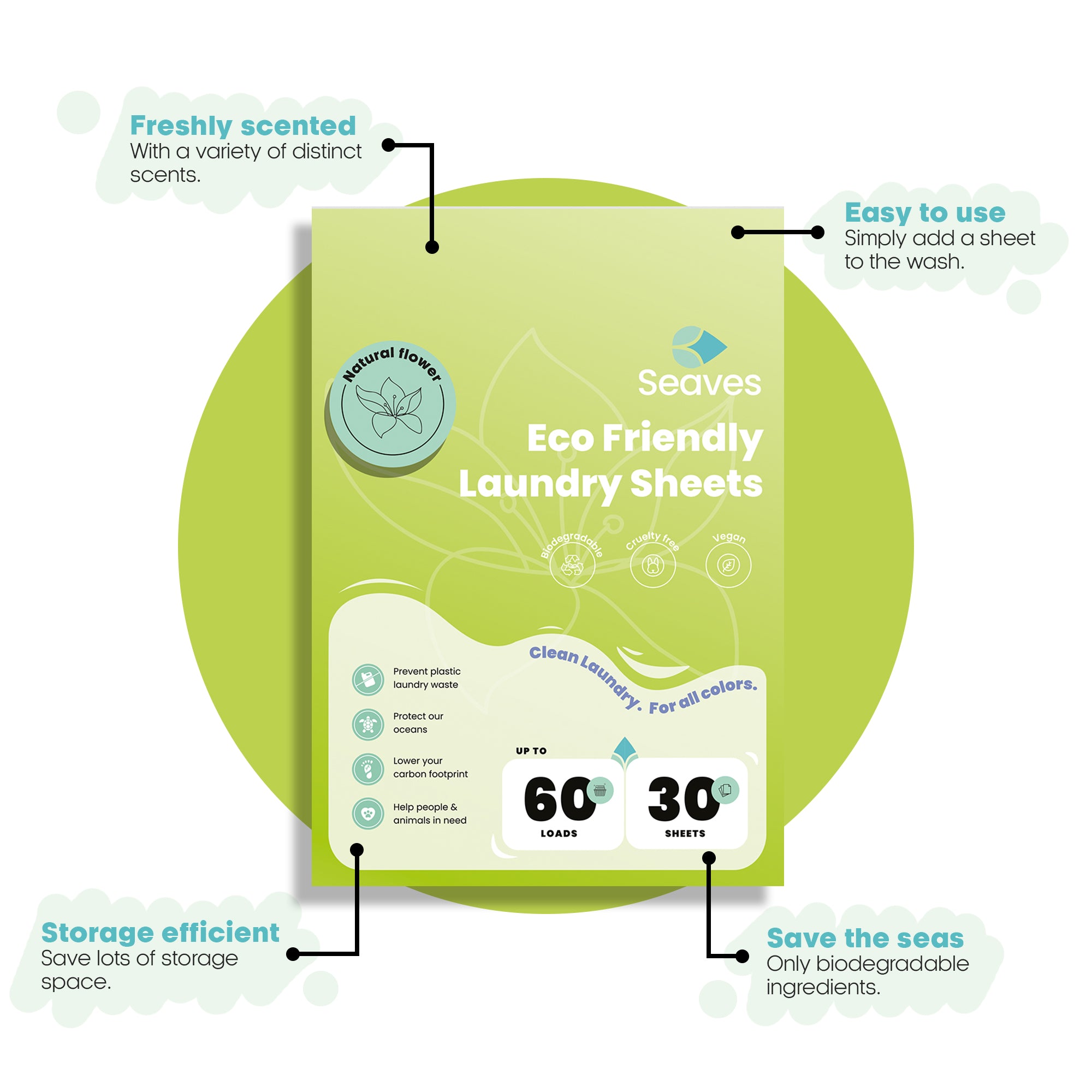 Seaves Wasstrips | Blue chimes