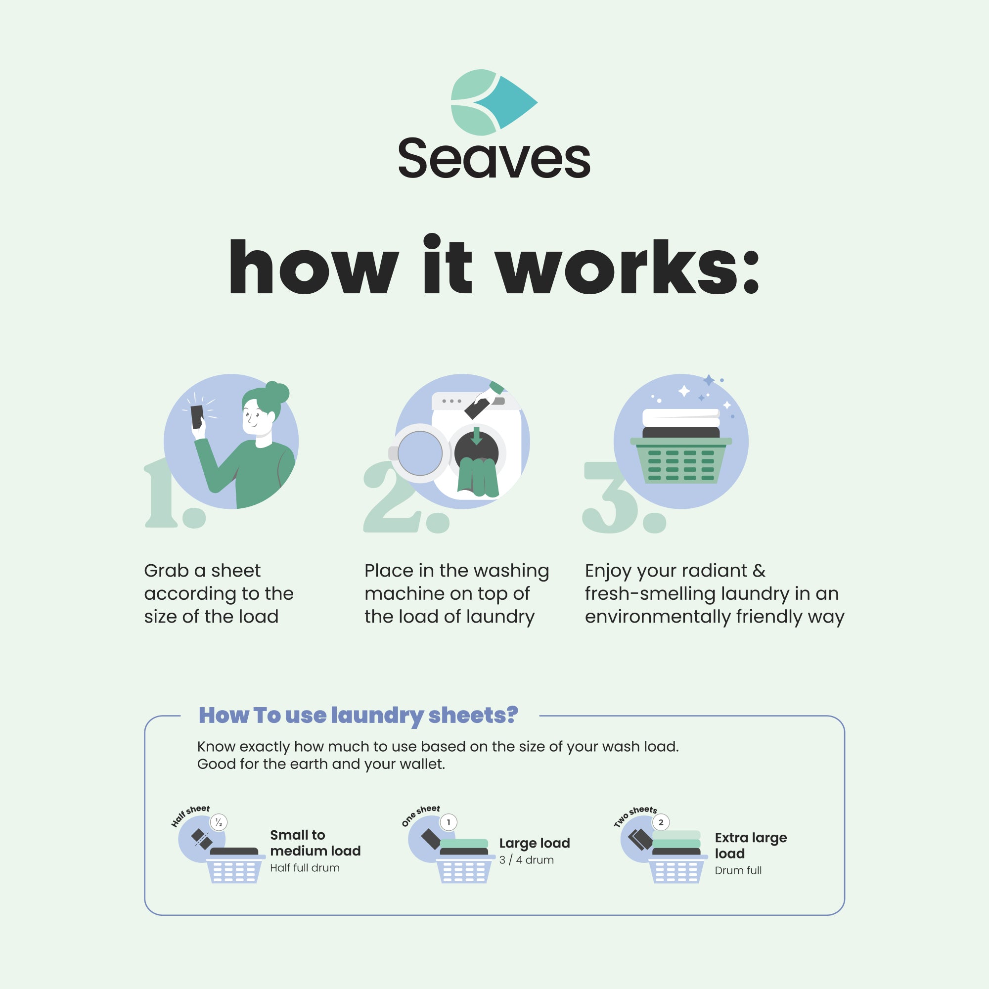 Seaves Wasstrips | carillons bleus